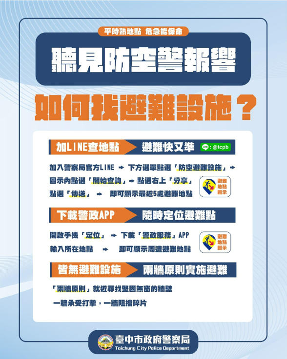 防空避難措施.png