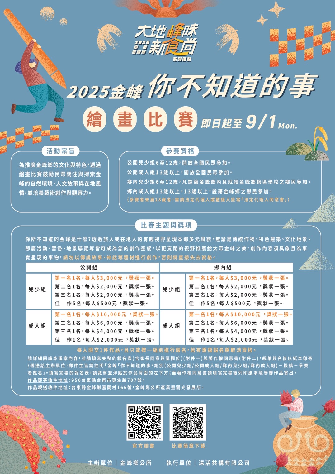 2025 金峰「你不知道的事」繪畫比賽.jpg