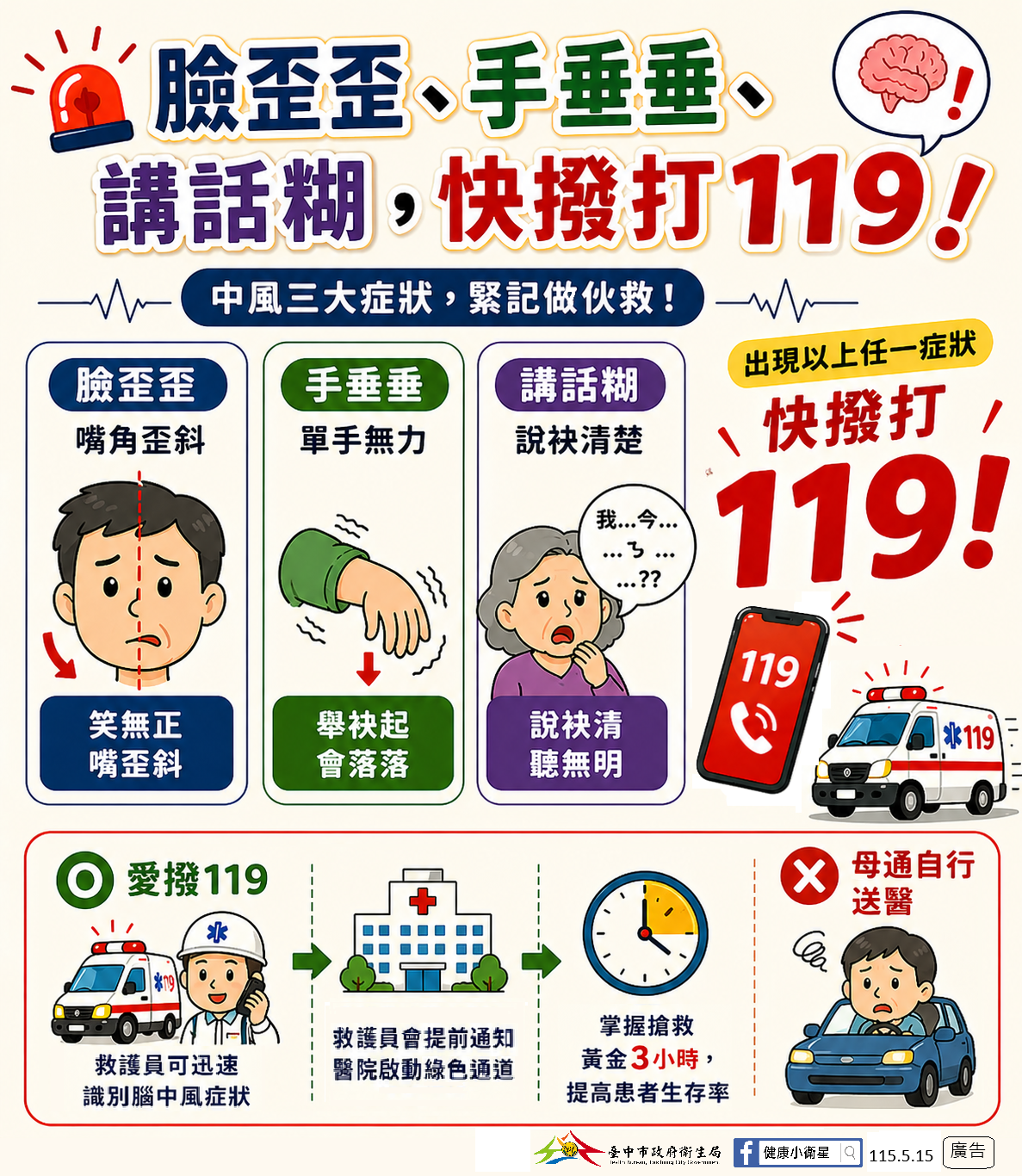 腦中風宣導圖卡.png