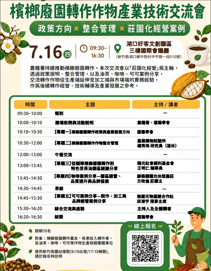 檳榔廢園轉作.jpg