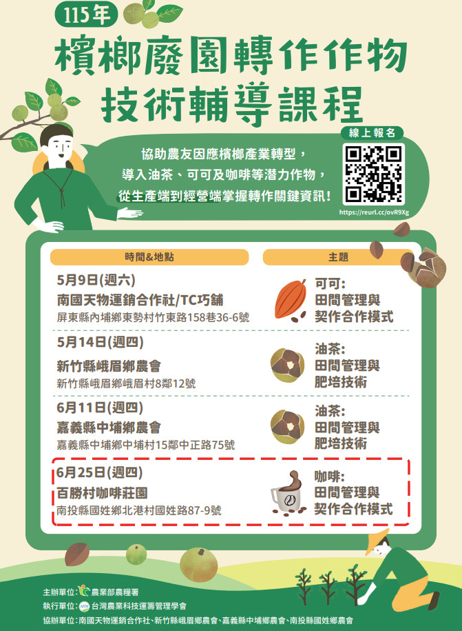 檳榔轉作課程.jpg