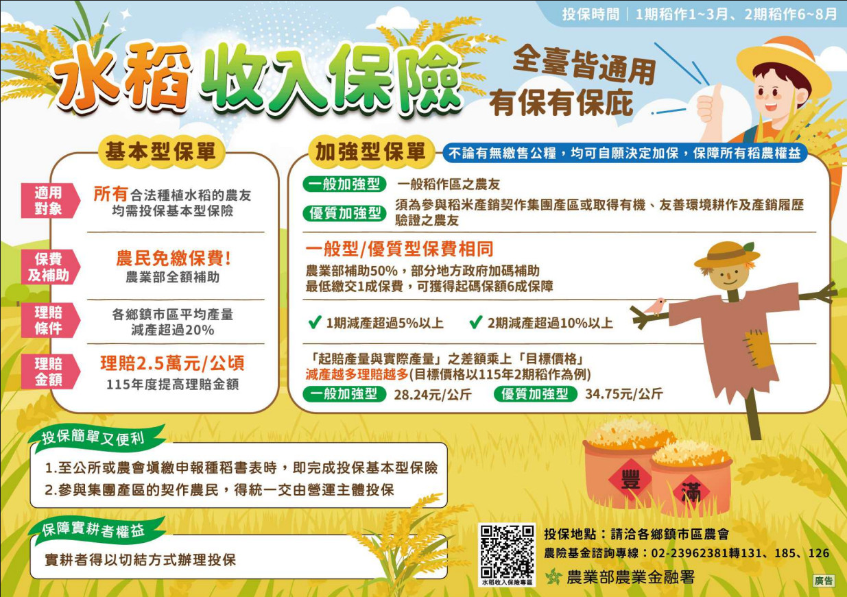 水稻收入保險.jpg
