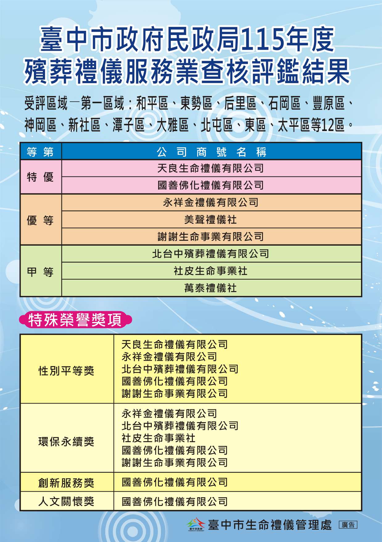 附件1殯葬評鑑.jpg