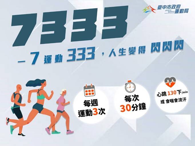 20261231民政提升規律運動人口.jpg