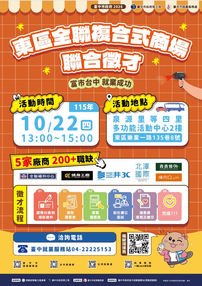 臺中市政府勞工局1.jpg